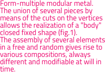 Form-multiple modular metal.The union of several pieces by means of the cuts on the vertices allows the realization of a "body" closed fixed shape (fig.1).The assembly of several elements in a free and random gives rise to various compositions, always different and modifiable at will in time.
